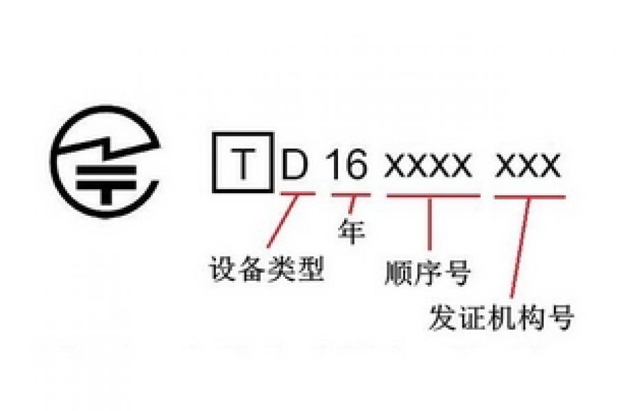TELEC Certification